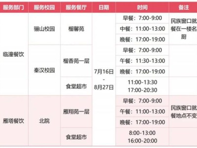 西安科技大学2025暑假放假及开学时间 
