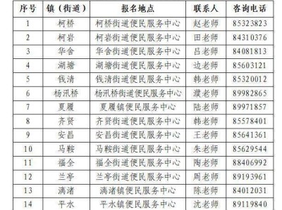 2025年绍兴柯桥区幼儿园入园报名咨询电话