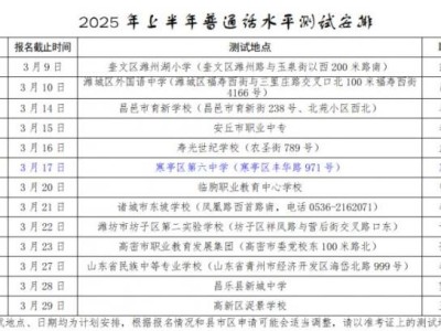 2025年上半年潍坊市普通话水平测试工作的公告(附报名入口)