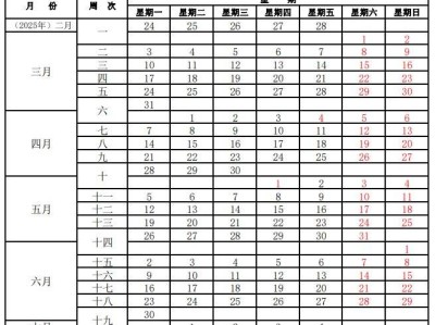 江苏师范大学2024-2025学年第二学期校历