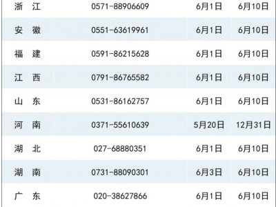 2025年高考举报电话公布