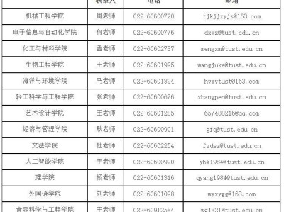 天津科技大学2026年硕士研究生招生章程