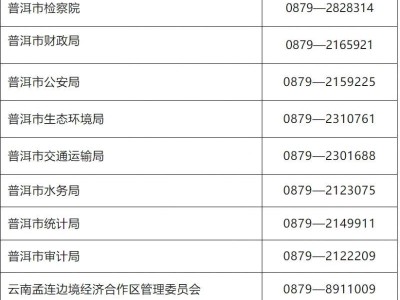 2025年普洱公务员面试时间+地点+材料