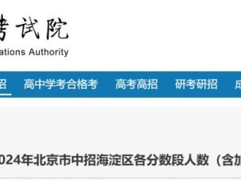 2024北京海淀区中考一分一段表(含加分)