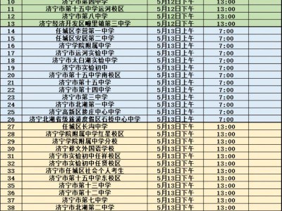 济宁二中初中信息技术、实验操作、体育与健康学业水平测试考点信息