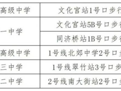 2025常州高考地铁出行指南+免费政策