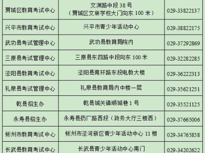咸阳中考报名政策2025最新
