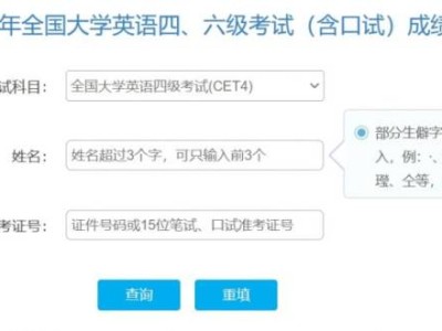 中国教育考试网英语四六级成绩查询(http://cet.neea.edu.cn/cet)