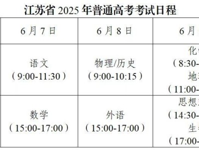 2025江苏省高考温馨提示
