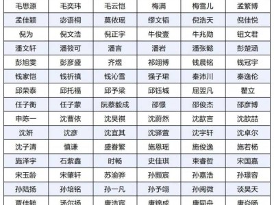 2025复旦大学综合评价录取名单公示(附全名单）