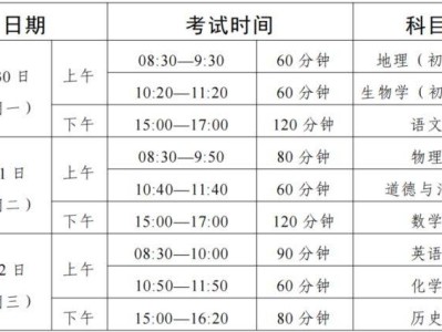 2025年惠州中考时间是几月几号?