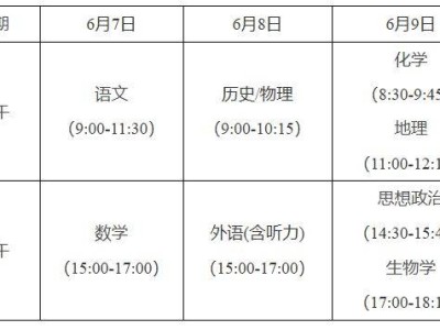 2025安徽高考最新消息（持续更新）