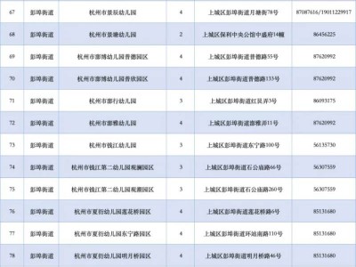 杭州上城区2025年幼儿园新生报名指南
