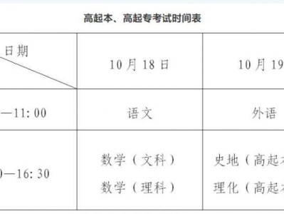 2025浙江成人高考准考证打印时间+入口
