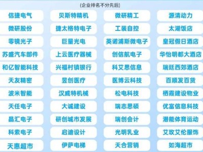 2025无锡蠡园经济开发区春风行动招聘会(时间+地址+公司)