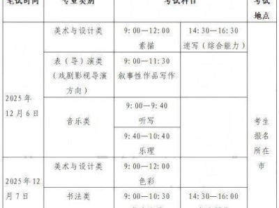 2025山东艺考时间及地点