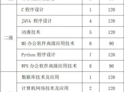 2025浙江嘉兴高校计算机等级考试准考证打印官网入口（https://crcs.zjzs.net）