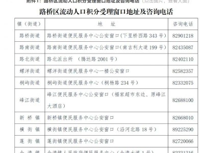 2025台州路桥积分入学最新消息