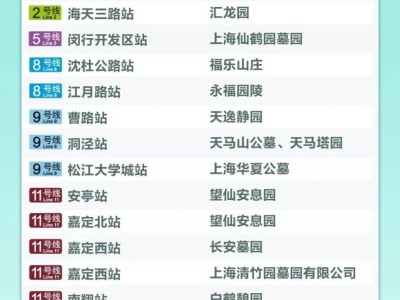 2025上海地铁清明运营攻略(延时运营+加班车)