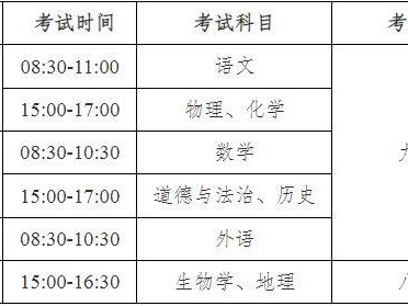 2025年初中学业水平考试时间及安排