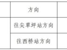 太原地铁1号线换乘站首末班车时间