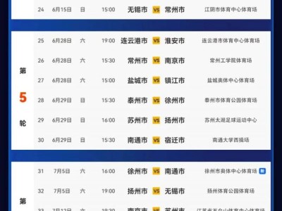 2025江苏城市足球联赛南通赛程表（最新）