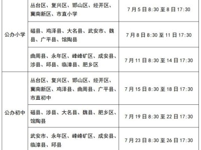 邯郸市初中招生报名入口（https://zs.hdjy.net.cn）