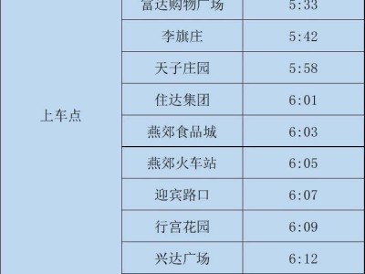京津冀定制快巴新增线路及预售时间调整