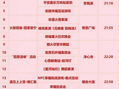 2025常州春节庙会有哪些?