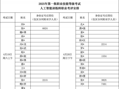 2025年西安市第一批职业技能等级考试通知