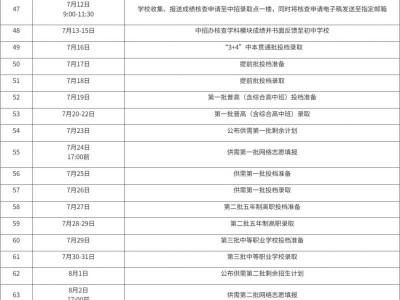 福州小中考成绩查询网站