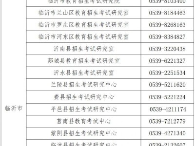 2025山东合格考成绩复核方式(附成绩查询入口)