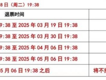 2025太原站林忆莲演唱会门票退票时间规定一览