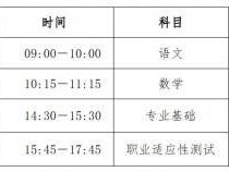 2025河北省高职单招考试准考证入口