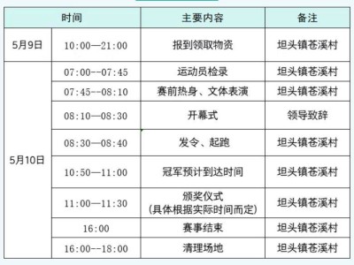 2025天台山苍山揽胜越野赛赛事日程表最新