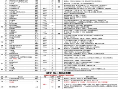 2025年苏州第36期休闲年卡办理指南(时间+价格+方法)