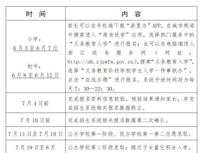 宁波前湾新区2025年义务教育阶段学校招生工作的通知