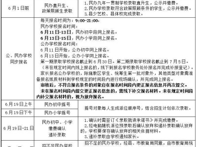 2025温州永嘉县义务教育阶段​招生日程安排（摇号+录取）