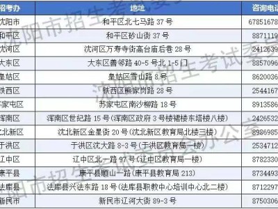 2025沈阳中考理化生实验操作考试时间