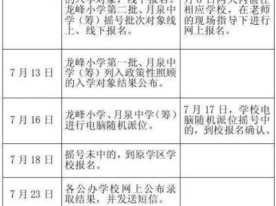 2025浦江县义务教育学校招生入学方案（小学+初中）