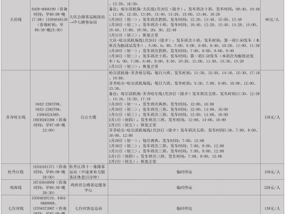 2025哈尔滨机场大巴长途客运发车时间及每日班次（附线路+票价）