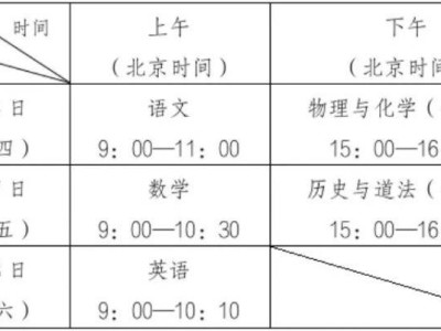 2025深圳中考时间
