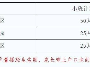 2025台州临海市永丰镇中心幼儿园秋季招生简章
