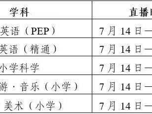 2025人教版新教材网络培训平台官网入口t.pep.com.cn/xjcq2025