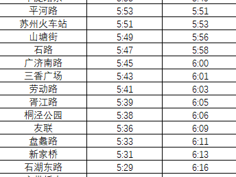 2025苏州阳澄湖半程马拉松地铁运营时间调整