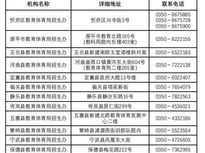 忻州中考报名采集照片需要本人去吗?