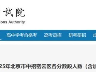 2025北京密云区中考一分一段表