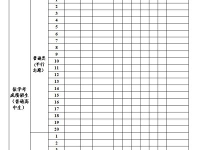 《广东省2025年普通高校春季高考招生录取考生志愿表》(下载入口)