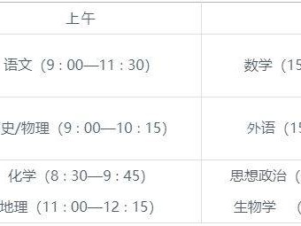陕西韩城市2025年高考考前温馨提示（时间+考点）