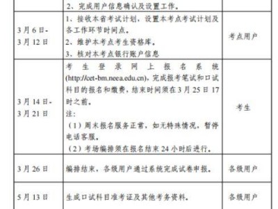 内蒙古2025上半年全国大学英语四六级考试报名通知